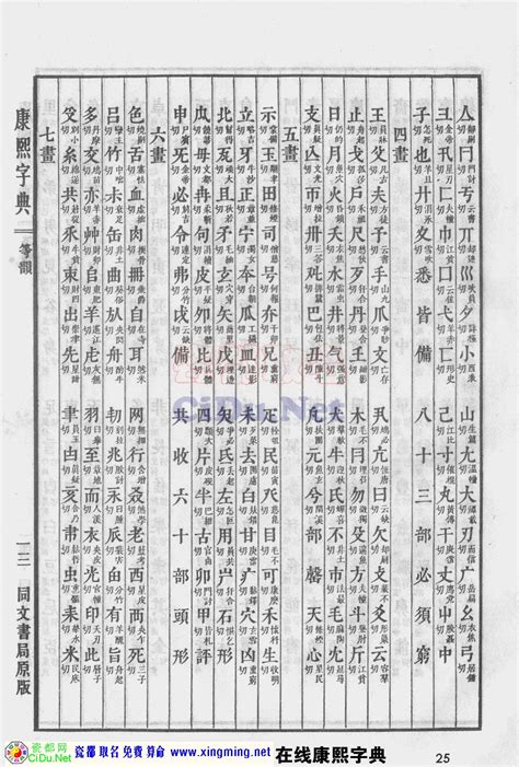 沐字五行|康熙字典：沐字解释、笔画、部首、五行、原图扫描版